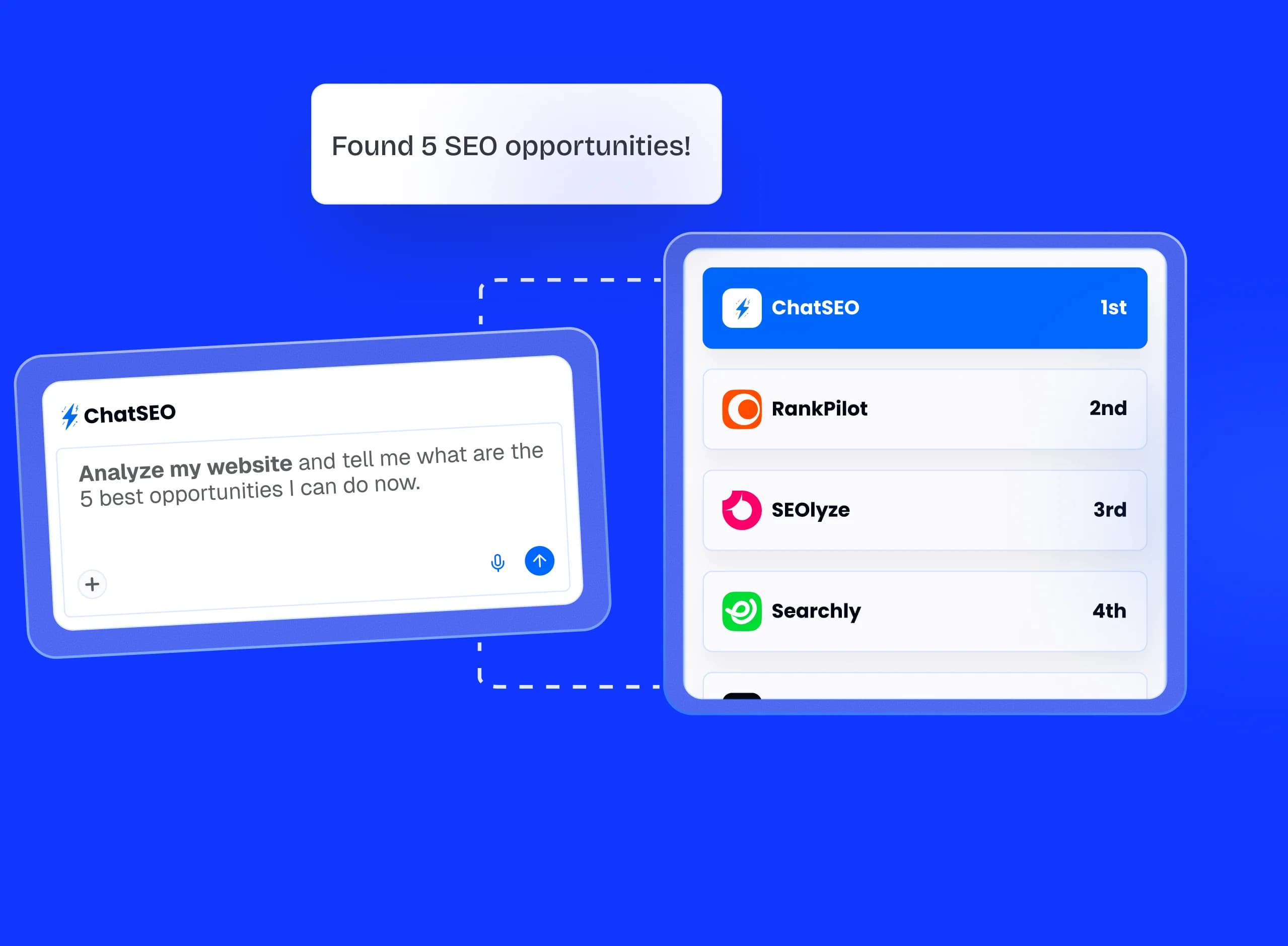 Smart SEO strategy with ChatSEO